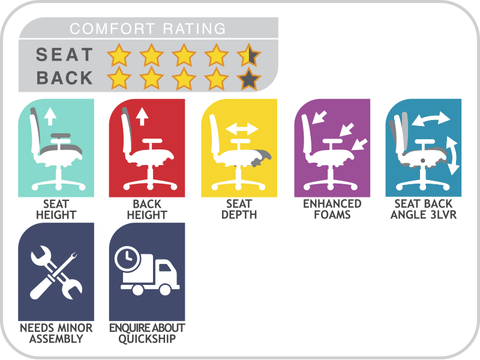 GREGGIO Chair high back