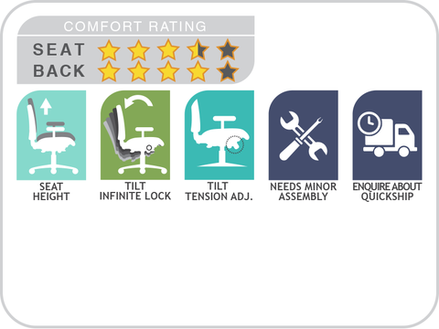 AIMS PU Chair high back
