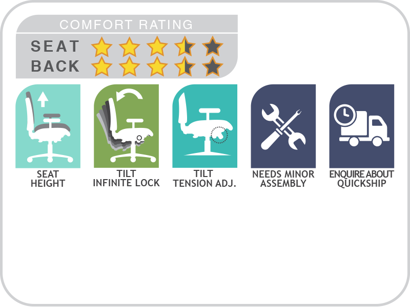 AIMS PU Chair medium back