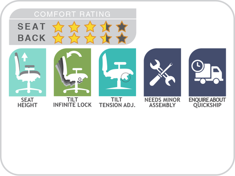 AIMS PU Chair medium back
