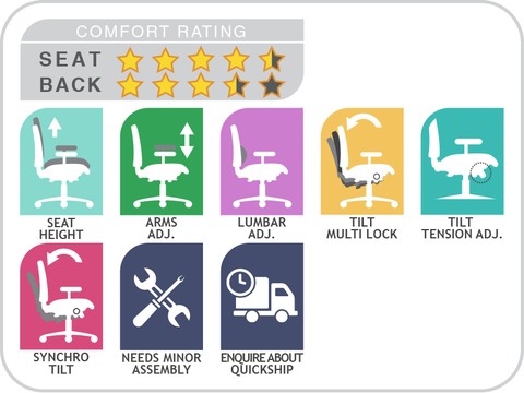 ICU Mesh HR Chair