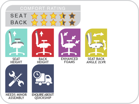 LARS Draft Chair