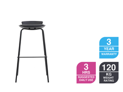 ESHA 800 Stool