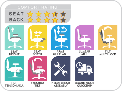 FURSYS T50Air Chair LQS